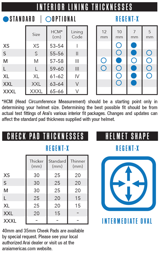 Arai Cheek Pad Size Chart