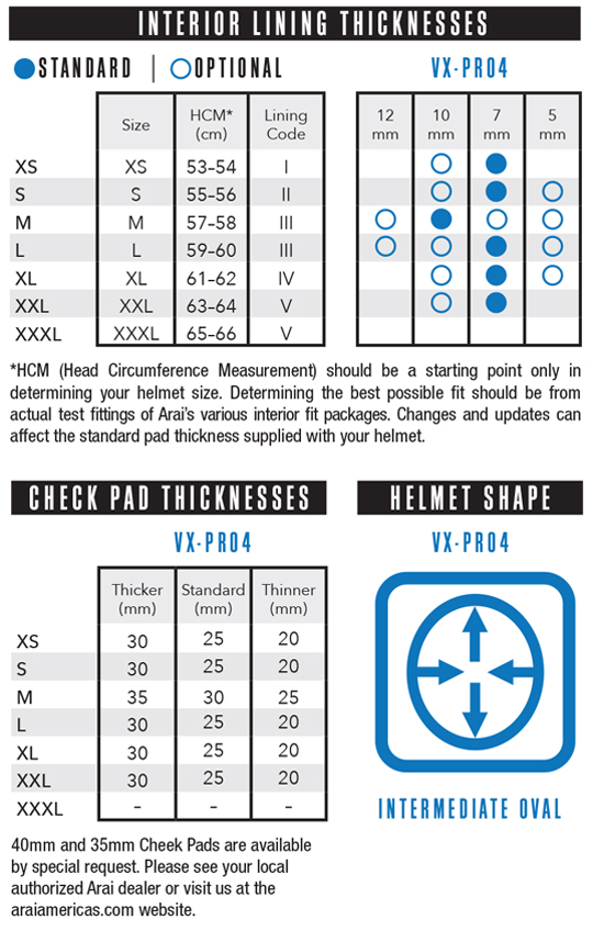 VX_PRO_4_Fit_Chart