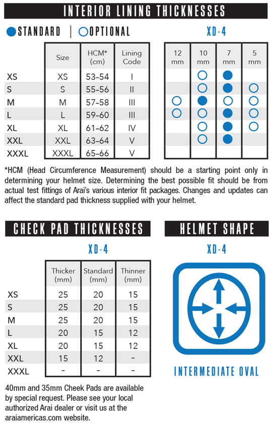 Arai Size Chart