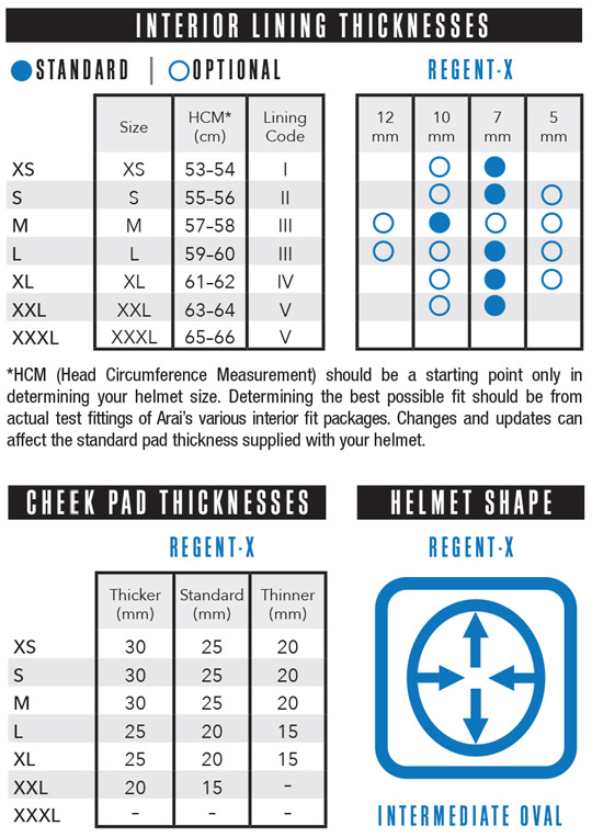 Regent-X Size & Interior Chart