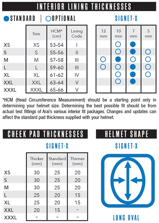 Signet-X Size & Interior Chart